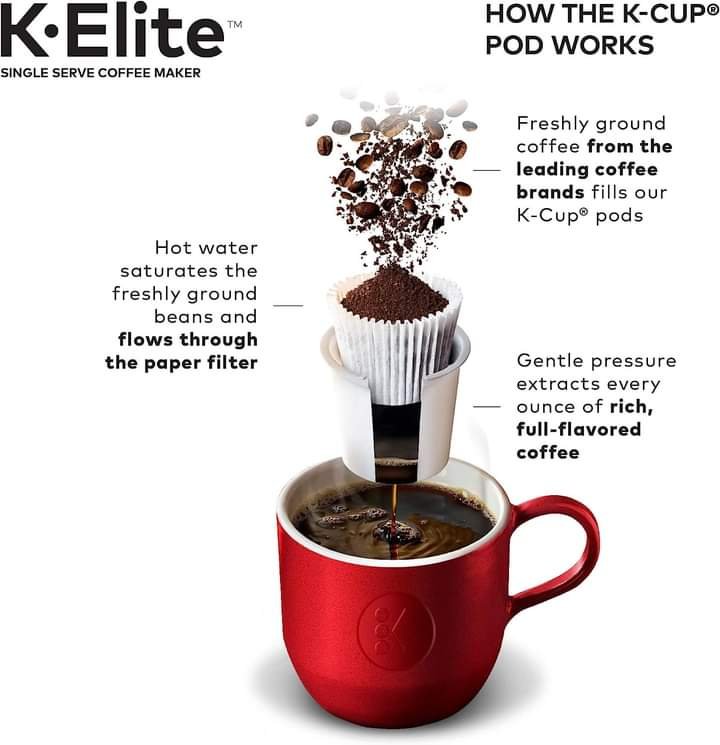 Keurig K-Elite Single-Serve K-Cup Pod Coffee Maker.