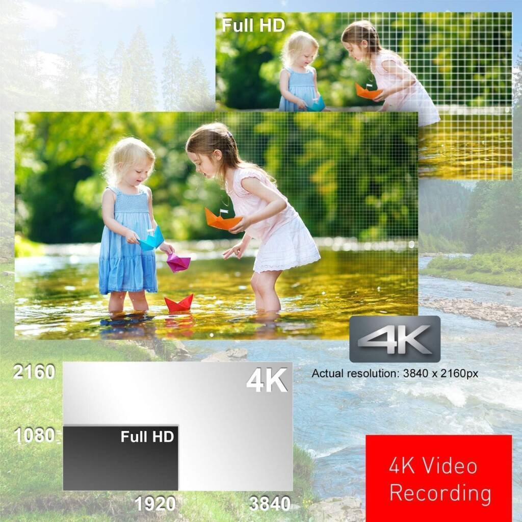 4K Video Recording