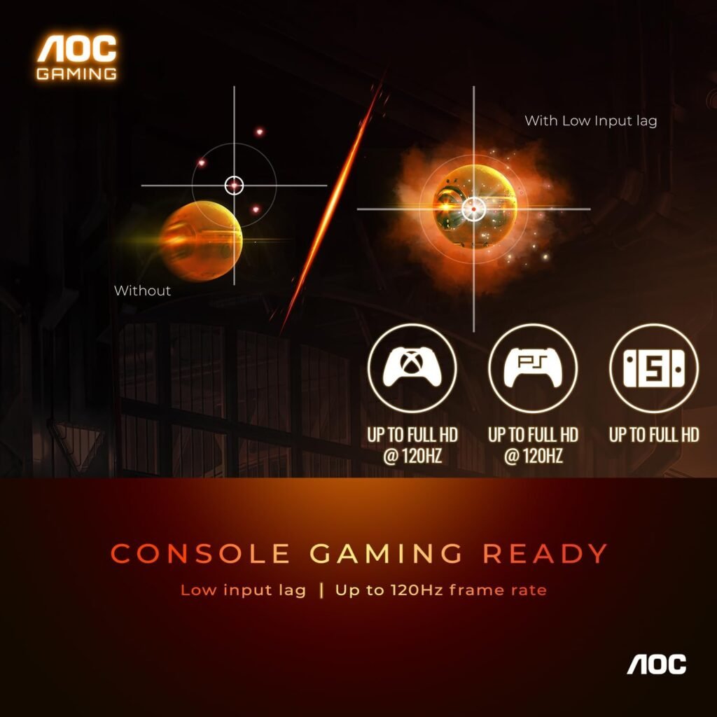 Experience Unmatched Gameplay with the AOC 24G15N 24" Gaming Monitor:Elevate Your Gaming to New Heights