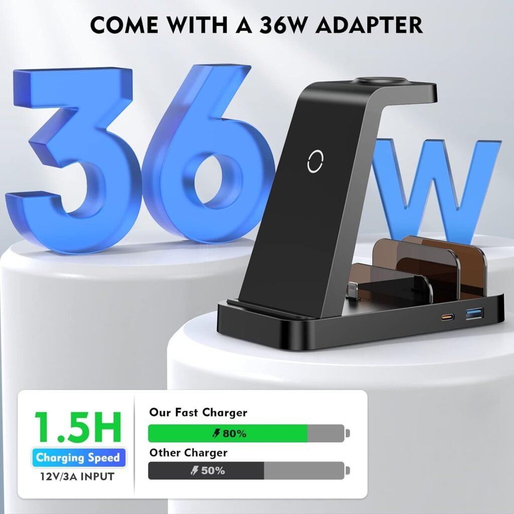 Powerful 5-in-1 GAUOLN Charging Station: The Ultimate Solution for Multiple Devices