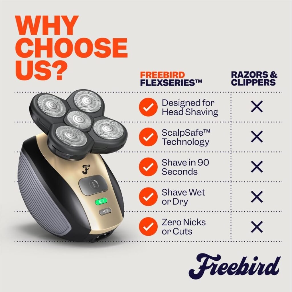 Unleash Effortless Perfection with the Freebird Flex Series No.1 Electric Head Hair Shaver: Say Goodbye to Inefficient Grooming!