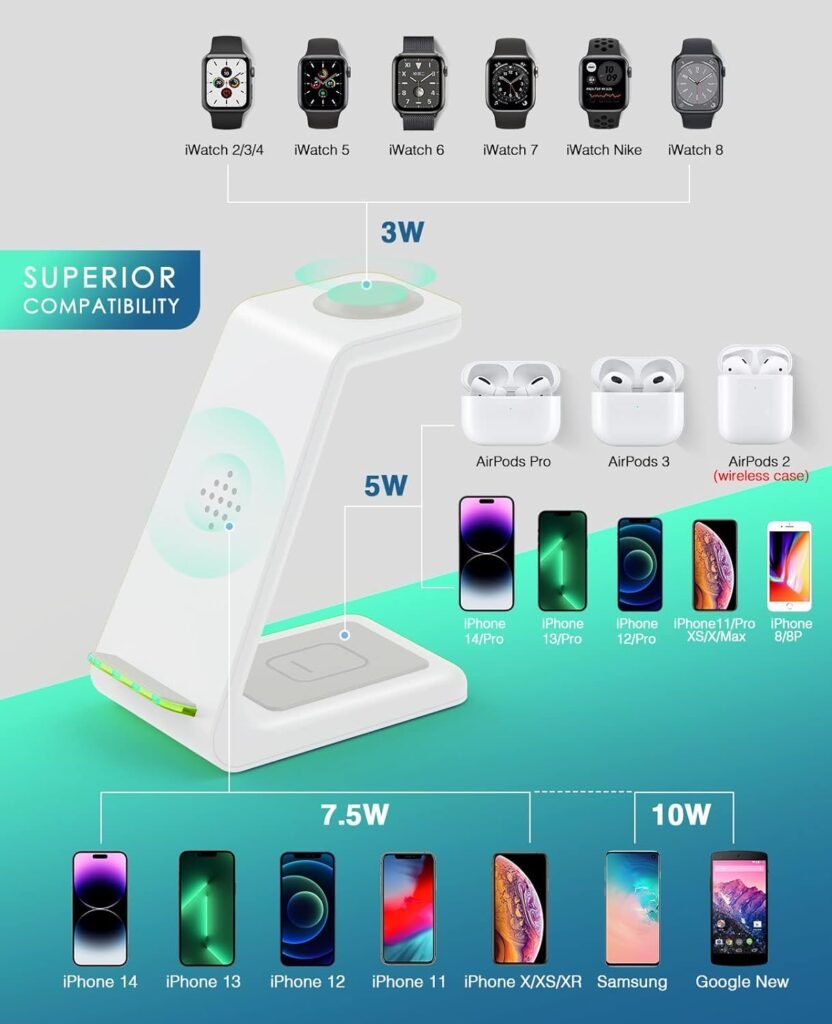 "LABJOB Ultimate Wireless 3-in-1 Fast Desk Charging Station: Say Goodbye to Cable Clutter and Charging Delays"