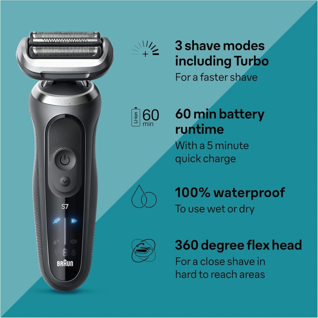 "Braun Electric Shaver for Men, Series 7 7185cc: The Ultimate Solution for a Flawless Wet & Dry Shave"