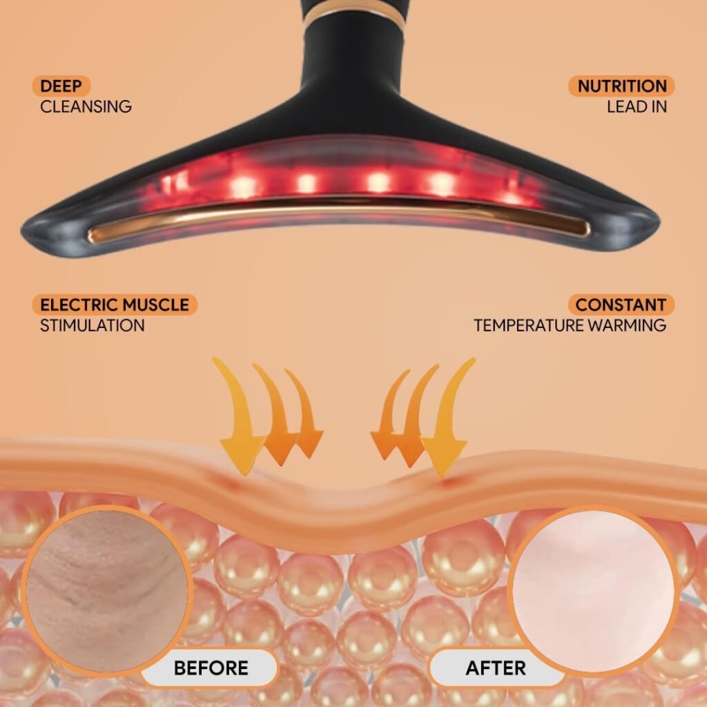 "Transform Your Skin with the Incredible GLO24K Red Light Beauty Device for a Youthful Face and Neck"