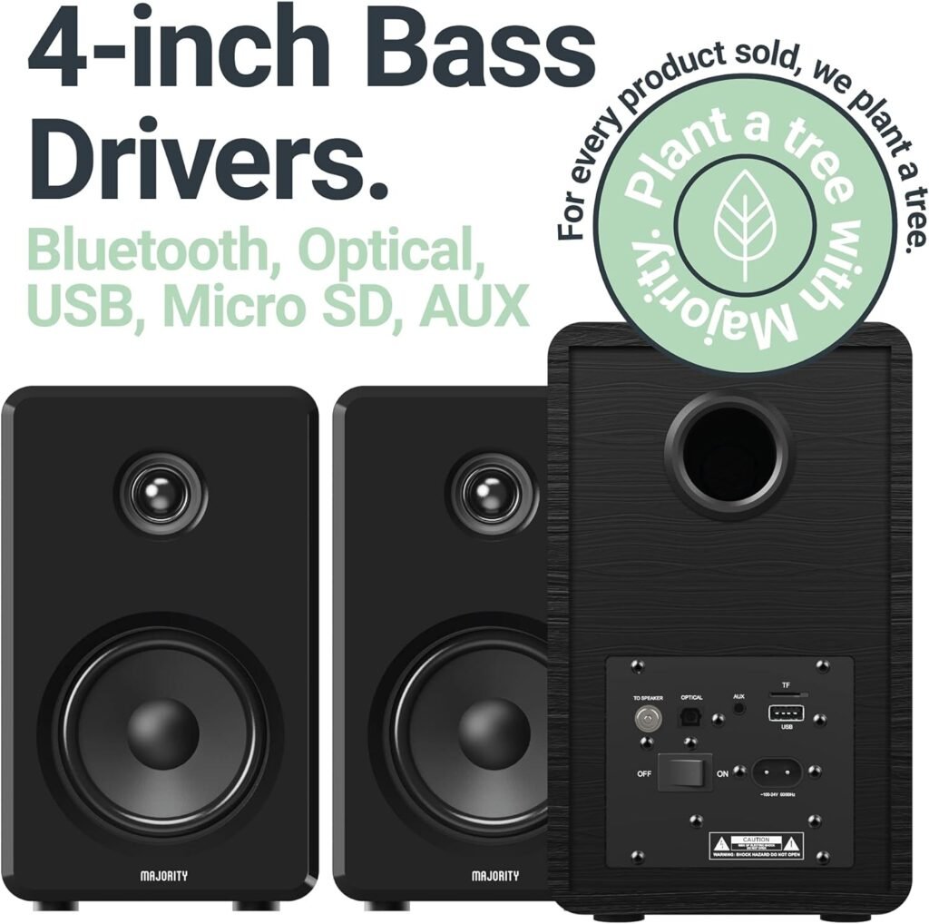 "Unleash Powerful Sound with the Remarkable Majority D40 Active Bookshelf Speakers"