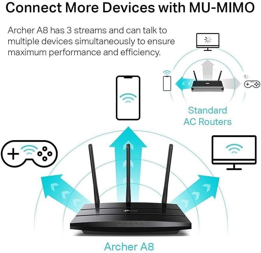 Unlock Lightning-Fast Speeds with the TP-Link AC1900 Smart WiFi Router: The Ultimate Solution for Seamless Connectivity