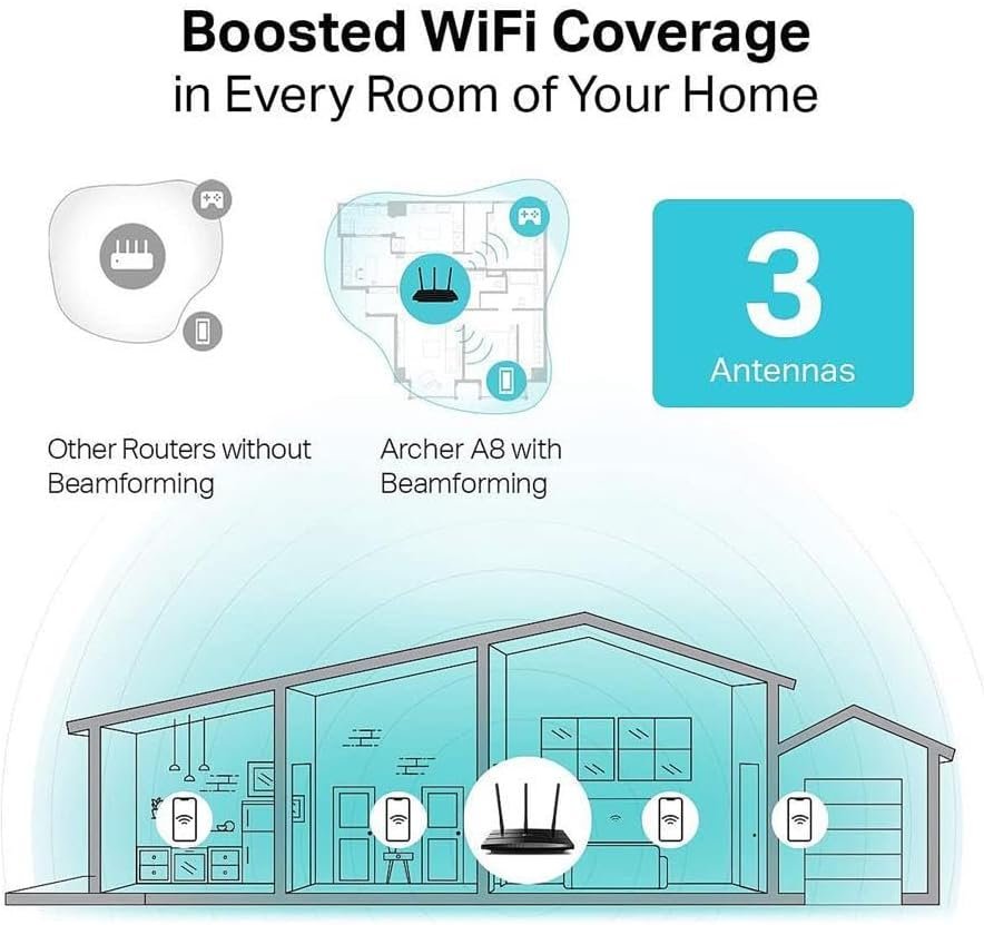 Unlock Lightning-Fast Speeds with the TP-Link AC1900 Smart WiFi Router: The Ultimate Solution for Seamless Connectivity