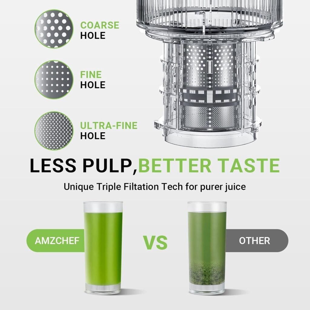 "Effortlessly Healthy Juicing with the AMZCHEF Cold Press Juicer – Say Goodbye to Prep Time with 5.2'' Extra-Wide Feed Chute!"